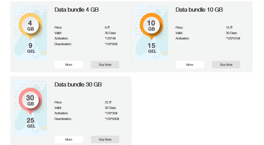 Beeline mobile data packages